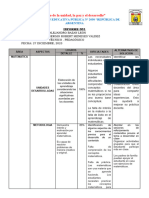 Informe Tecnico Pedagogico - 2024