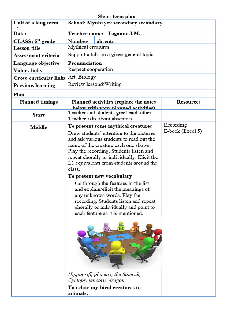 закрепительный урок на тему Mythical Creatures Pdf Cognition