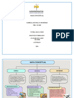 Mapa Conceptual Familia, Escuela y Sociedad