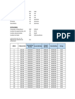 Calculo de Demanda