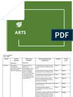 Arts - Grade 3 - MELCs