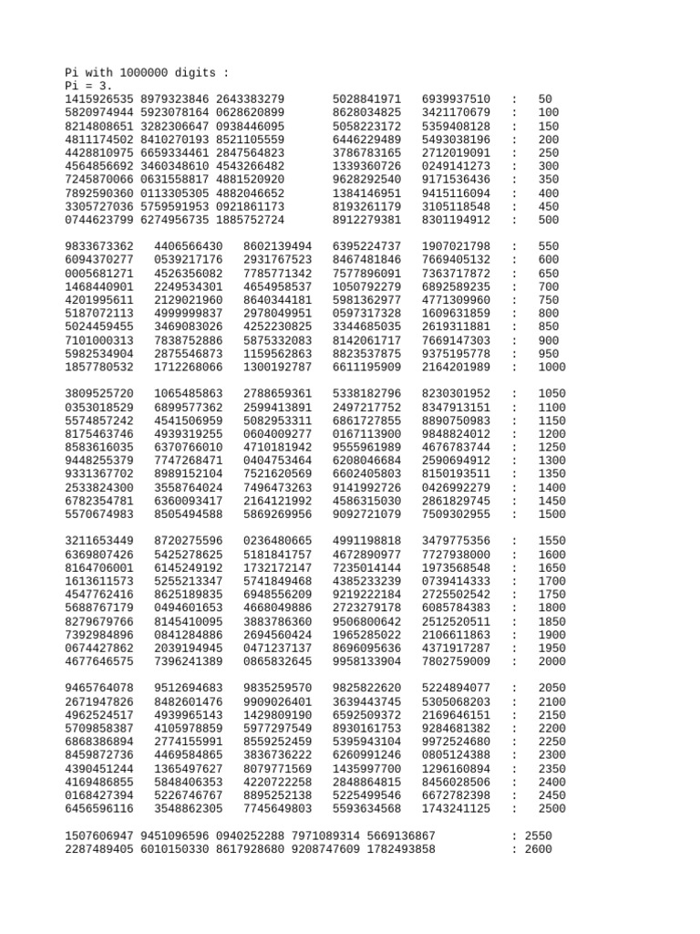 1 Million Digits of Pi | PDF | Business | Technology & Engineering