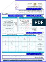 سلك البكالوريا المهنية الصناعية