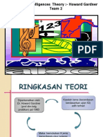 Teori Kecerdasan Pelbagai