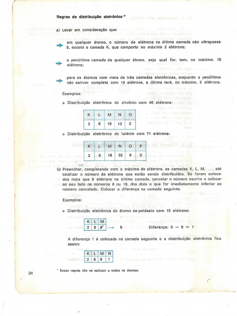 Scan 0019 | PDF