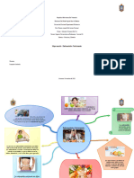 Mapa Mental - Enfermedades Nutricionales