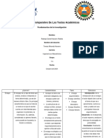 2.3. Cuadro Comparativo de Los Textos Académicos