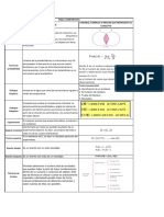 Tabla 1 Conceptos