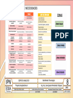 Programa de Necesidades