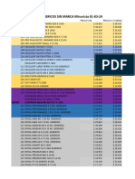 Lista Minorista Genericos Sin Marca 1-03-24