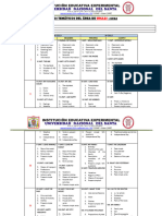 Campos Temáticos - Ingles - 2023