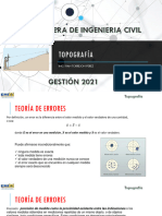 Top CD2 Distancionmetros