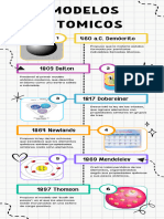 Infografía de Línea de Tiempo Timeline Progreso Con Números Multicolor Moderno Creativo