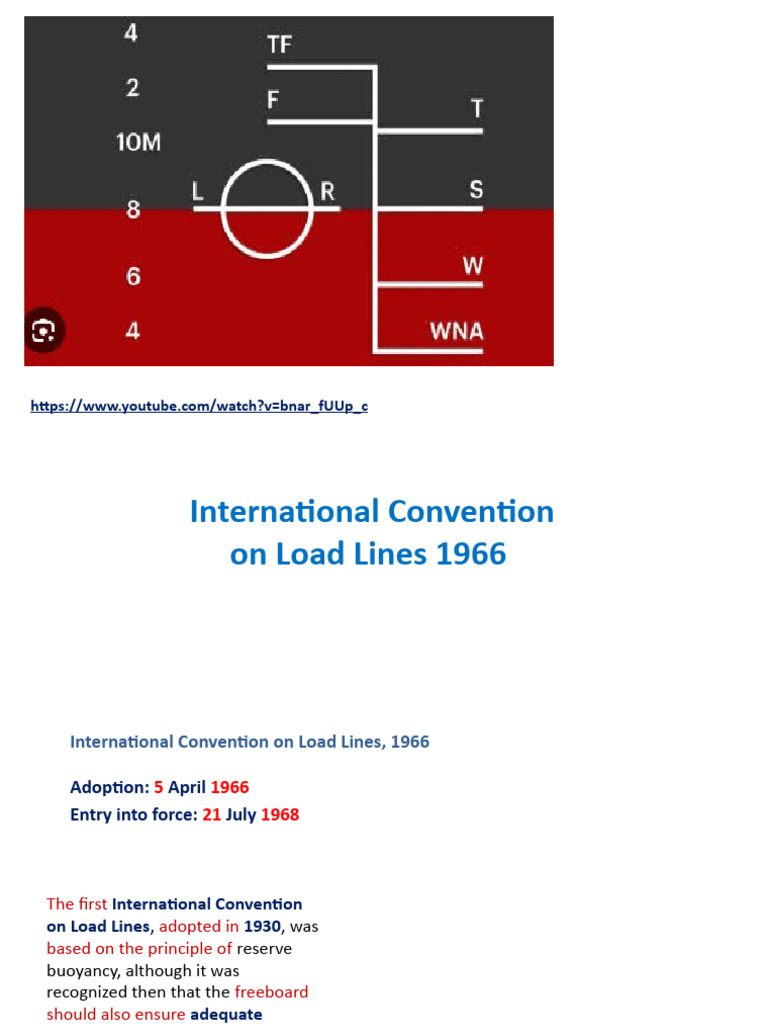 International Load Lines Convention 1966 | PDF | Ships | Water Transport