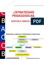 Estrategias Pedagogicas.