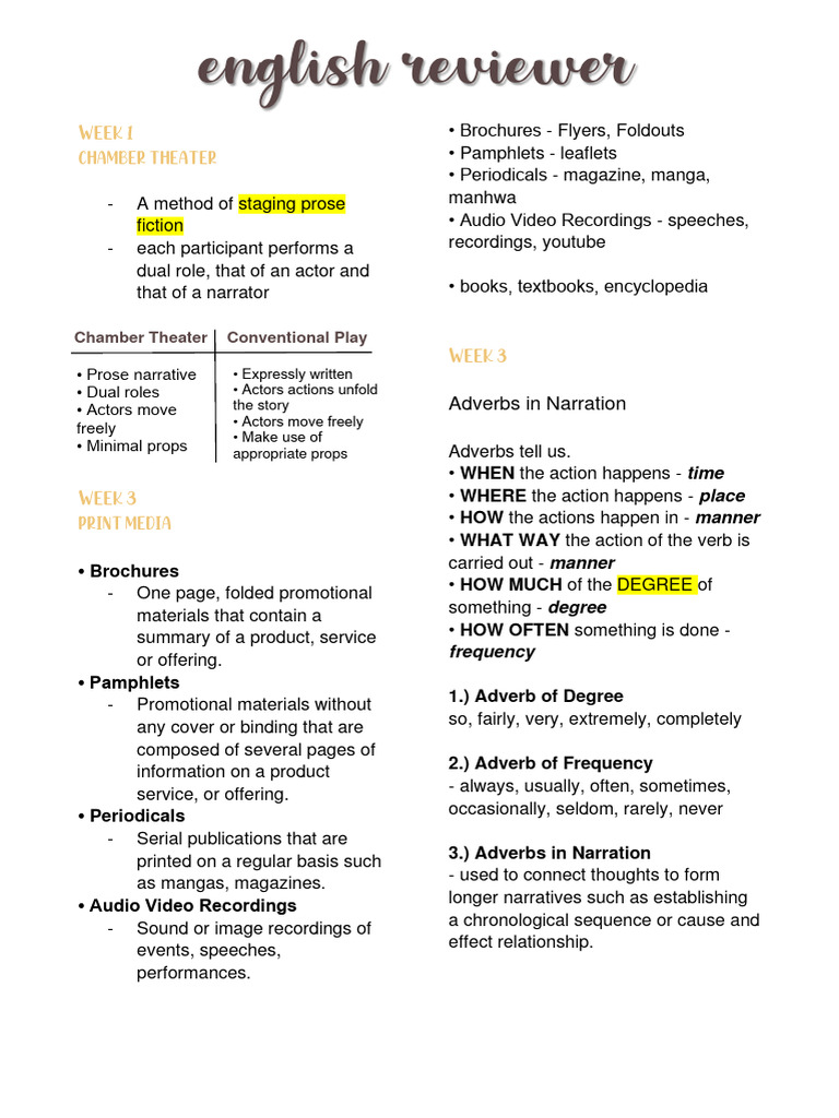 English Reviewer | Download Free PDF | Entertainment
