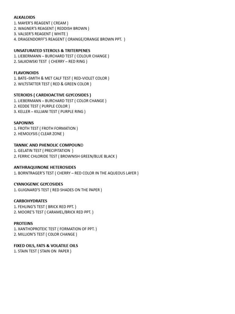 Phicog lab notes pdf sucrose phenolic content in wine