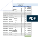 Jurnal Umum Pengirim Cepat Petir