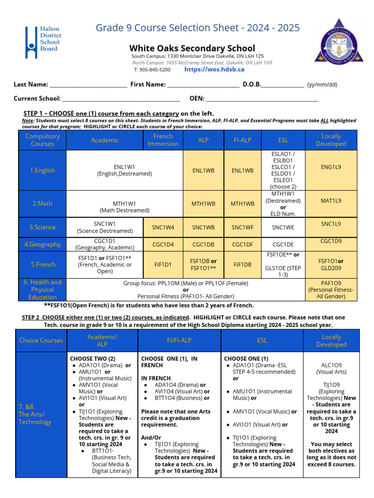 Grade 9 Course Selection 2024-2025 | PDF | Cognition | Learning