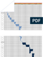 Diagrama de Gant (Programacion)