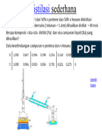 Distilasi Sederhana