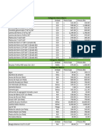 Lista de Materiales y Sus Precios - Costos y Presupuestos de Obra