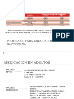 Analgesicos y Antibioticos