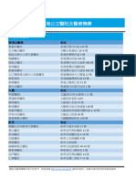 Hong Kong Government Hospitals and Institutions