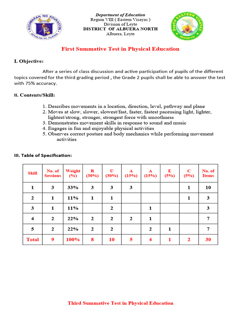 Third Summative Test In P E Pdf