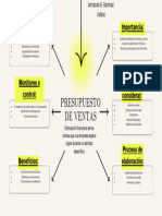 Mapa Mental Presupuestos V