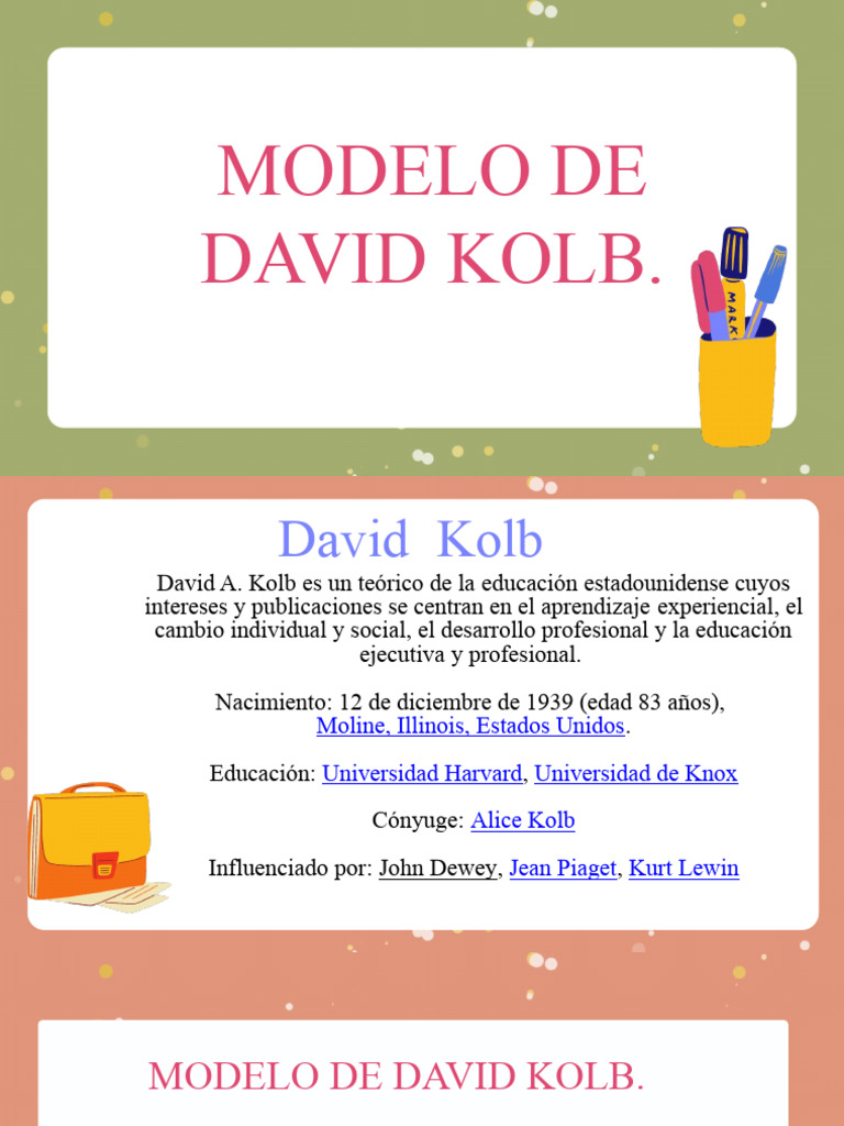 Modelo de David Kolb. | PDF