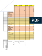 Datos Aprovechamiento