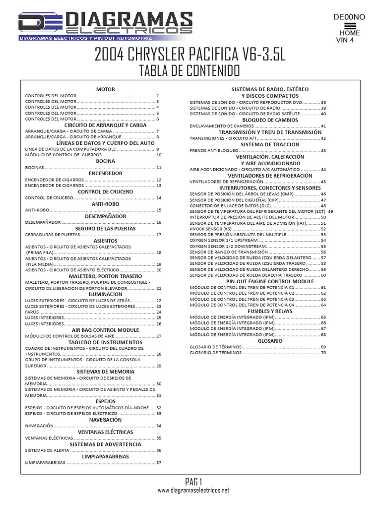 Diagrama el ctrico chrysler pacifica 2004 v6 3 5l descargar gratis