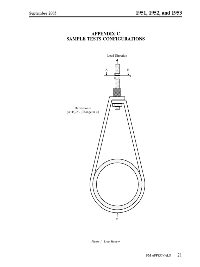 Taylor Pipe Supports | Download Free PDF | Pipe (Fluid Conveyance ...