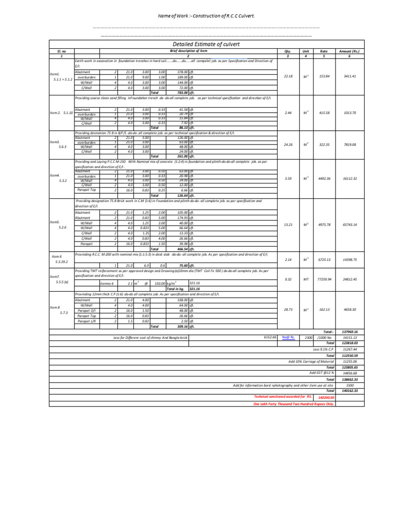 Detailed Estimate for RCC Culvert Construction | PDF | Civil Engineering