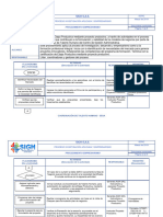 Procedimiento Empresarismo