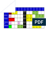 Contoh Jadual Harian Guru