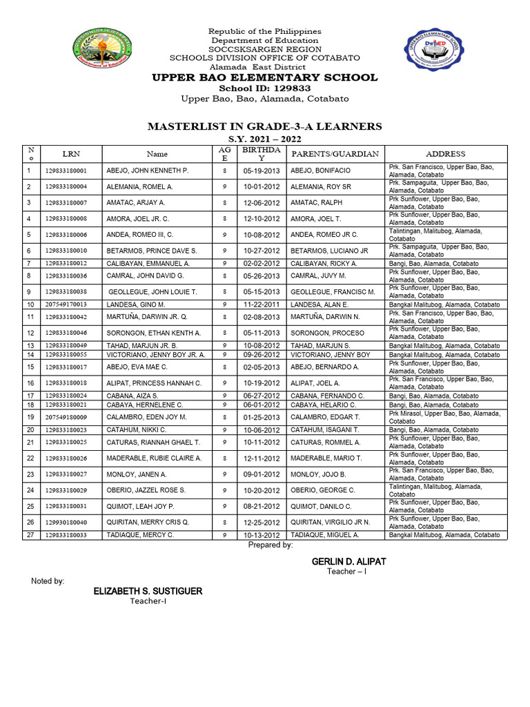 MASTER LIST OF GRADE 3-A LEARNERS 2021-2022 For F2F | PDF