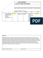 Amf-P-07 Procedure For Training