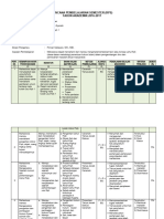 RPS Ushul Fiqh 1