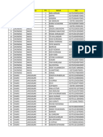 Data Koordinator TPS