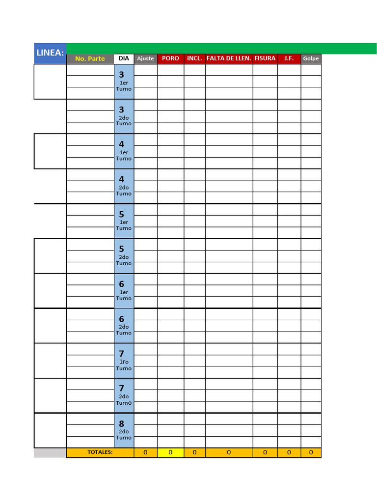 Registro de Scrap y Defectos Mensuales | PDF