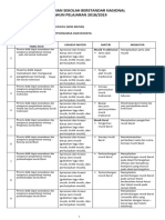 Format Kisi-Kisi Soal Usbn 2019 Kur-2013 (Seni Budaya-Musik)