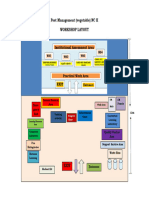 My Workshop Lay Out