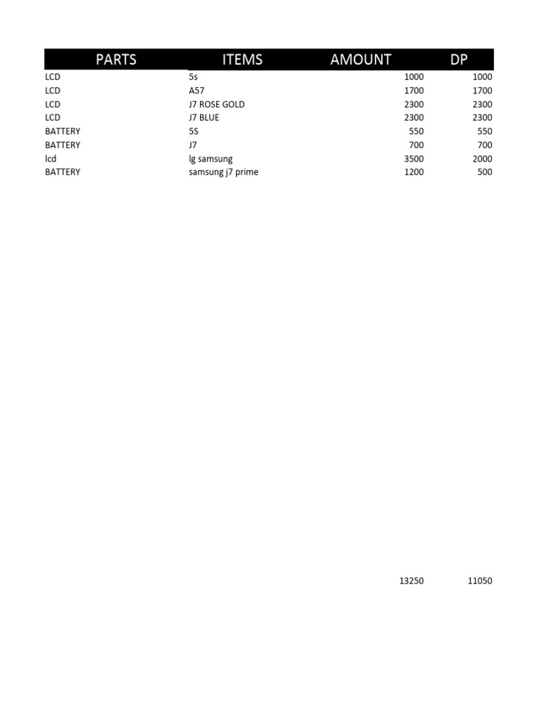 Order Slip | PDF