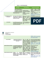 Tarea 4.1 Neurotransmisores