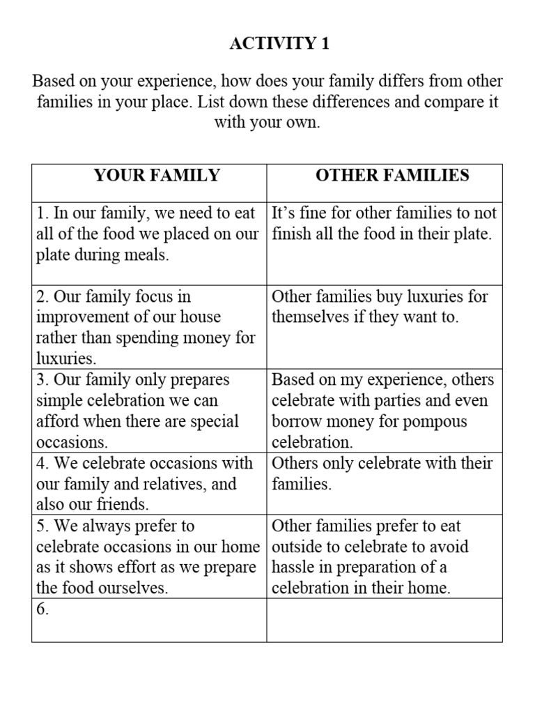Filipino Families Comparison | PDF | Psychology