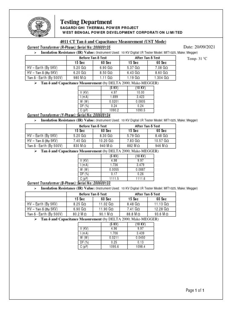 Power Transformer Test Results | PDF | Physical Quantities | Electronics
