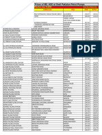 Fuel Prices Effective July 15 2022