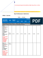 v2 Performance-Indicators Schools As-Of-11.29.22-1 FINAL